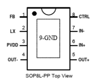 ht8691 datasheet | Specifications & PDF Download