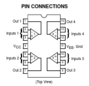 LM324A datasheet