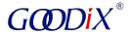 Manufacture Logo for Goodix